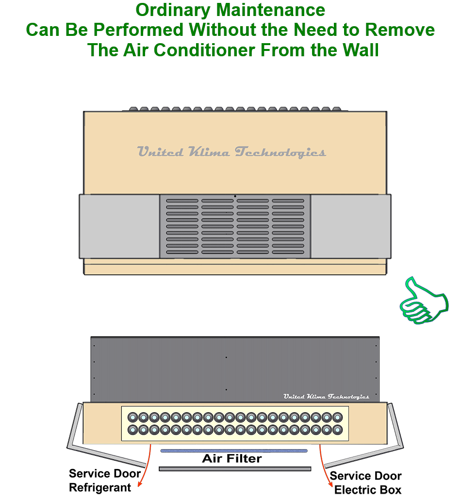 UKT Highnoon HVAC Compact PTAC - Ordinary Maintenance Can Be Performed Without to Remove the AC From the Wall