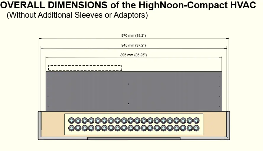 Overall rear Dimensions of the HighNoon Compact Super-Slim PTAC  for Hotels and Commercial