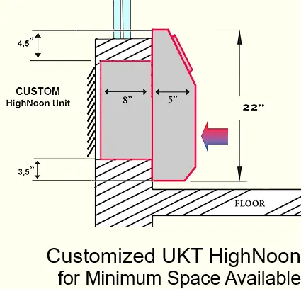 Customized UKT HighNoon Sleeved Hotel-Style PTAC Without External Condenser