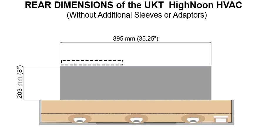 REAR DIMENSIONS OF THE HVAC HIGHNOON  PTAC  Air Conditioner for Hotel Room-by-Room HVAC Without External Condenser