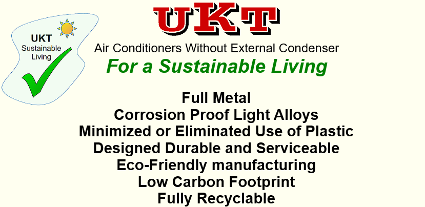 UKT Air Conditioners For a Sustainable Living Green Practice